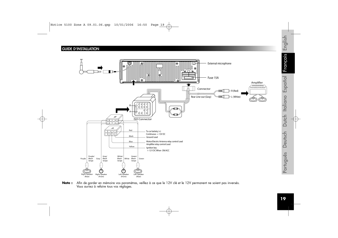 Parrot CD/MP3 Hands-free Receiver user manual Português Deutsch, Guide Dinstallation 