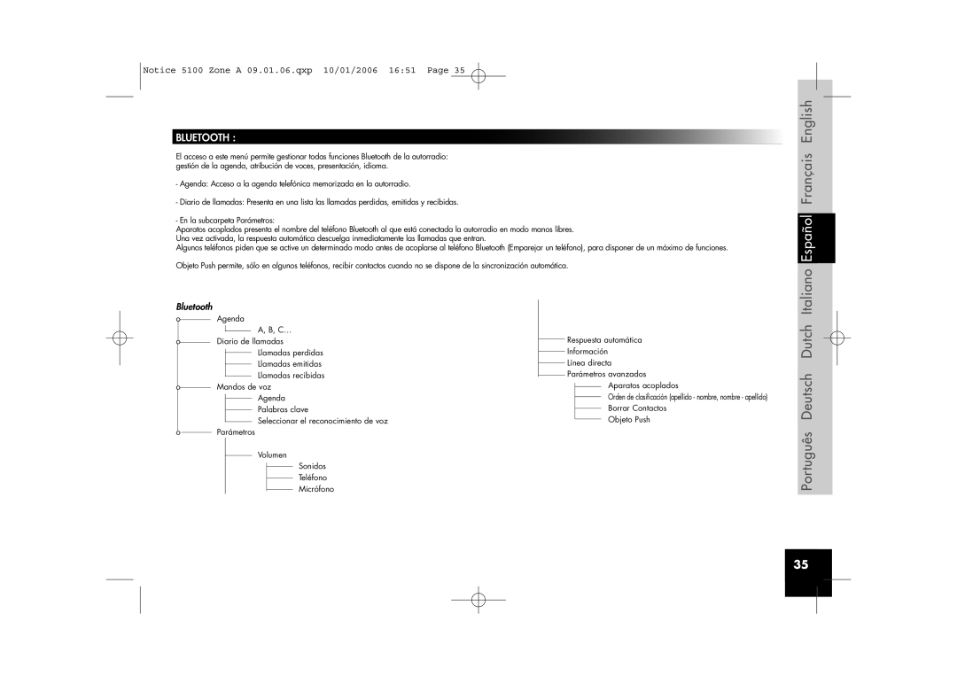 Parrot CD/MP3 Hands-free Receiver user manual Agenda, Diario de llamadas, Llamadas perdidas, Llamadas emitidas, Objeto Push 