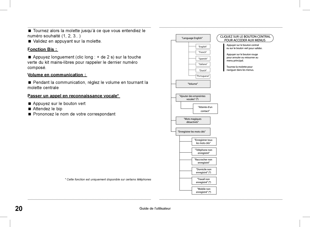 Parrot CK3000 manual do utilizador Fonction Bis, Volume en communication, Passer un appel en reconnaissance vocale 