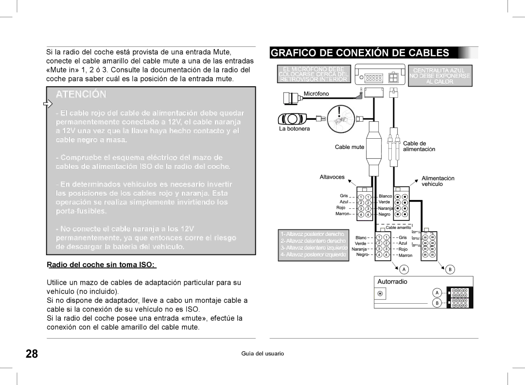 Parrot CK3000 manual do utilizador Grafico DE Conexión DE Cables, Radio del coche sin toma ISO 