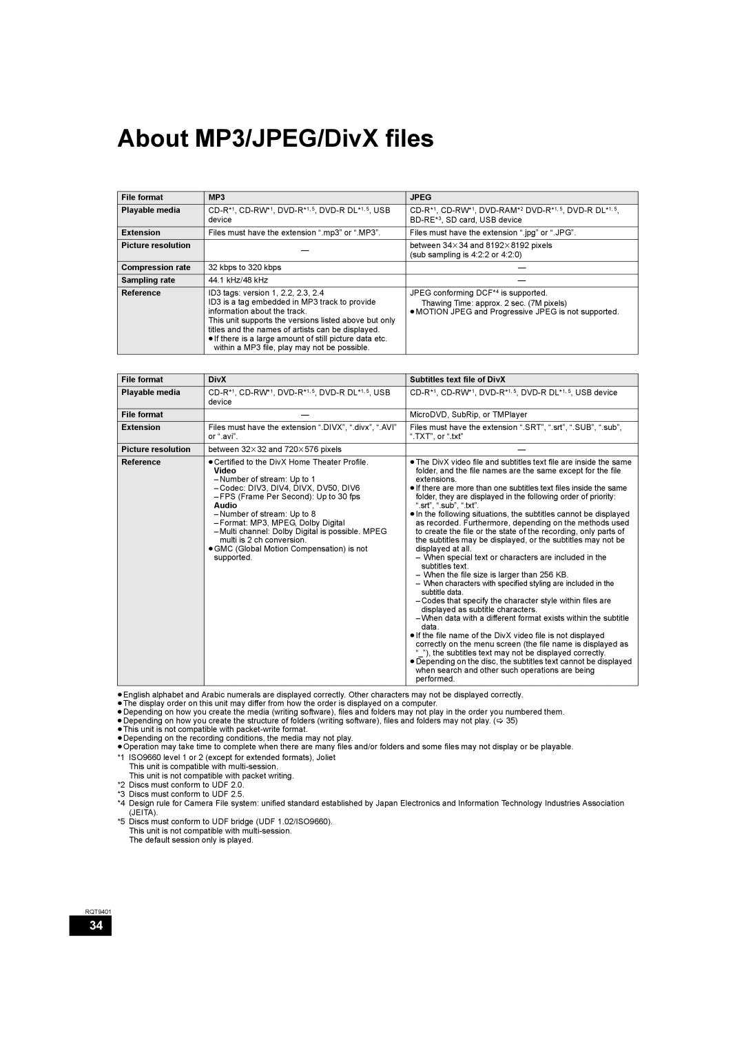 Parrot DMP-BD80 operating instructions About MP3/JPEG/DivX files, MP3 Jpeg 