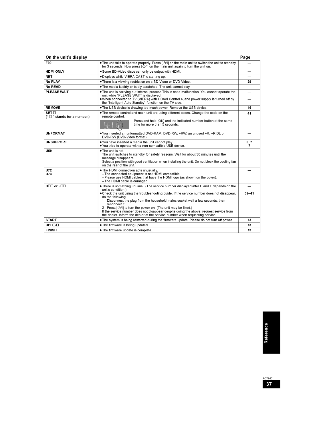 Parrot DMP-BD80 operating instructions On the unit’s display 