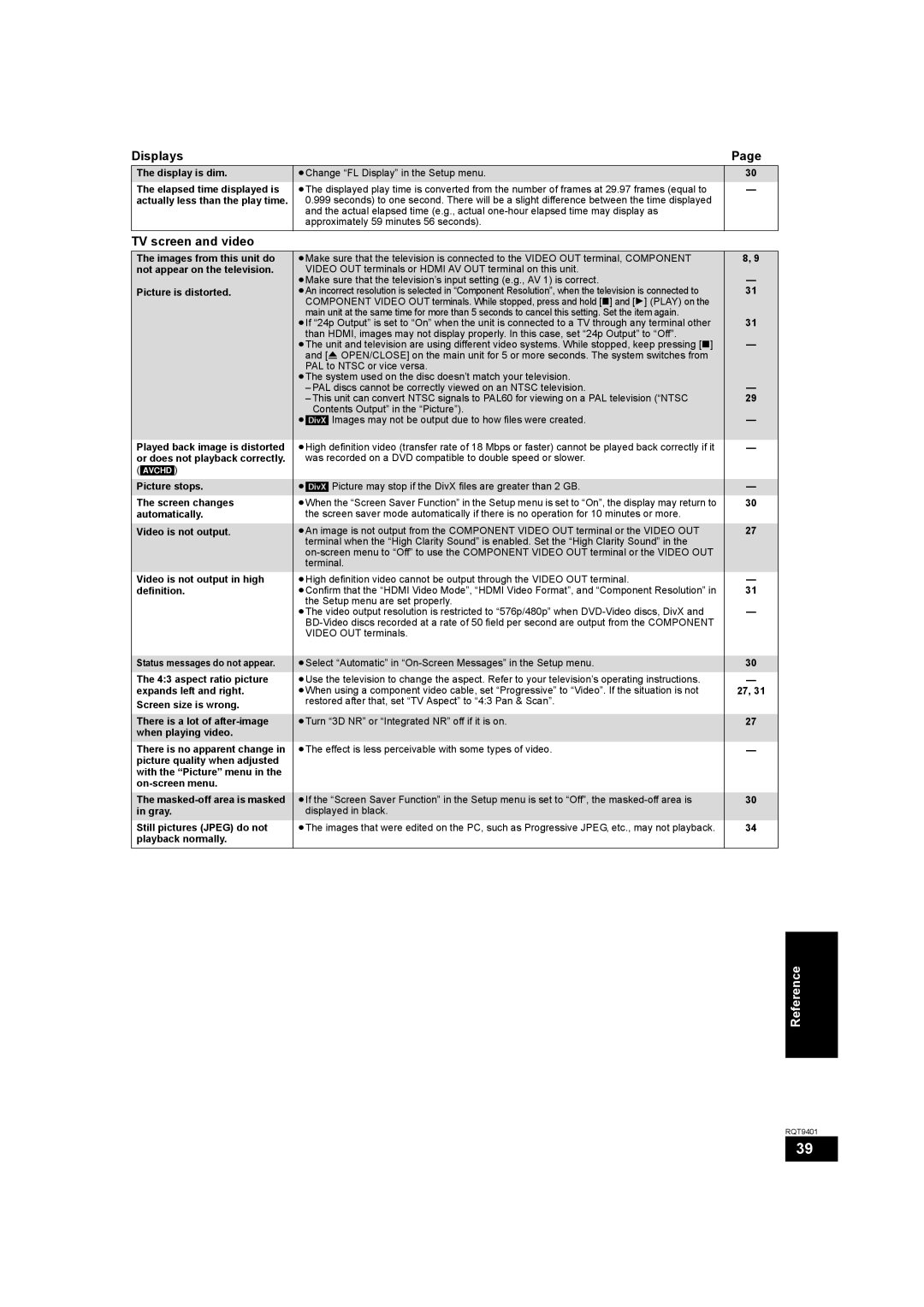 Parrot DMP-BD80 operating instructions Displays, TV screen and video 