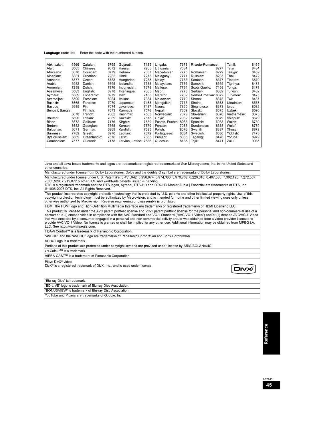 Parrot DMP-BD80 operating instructions Reference 