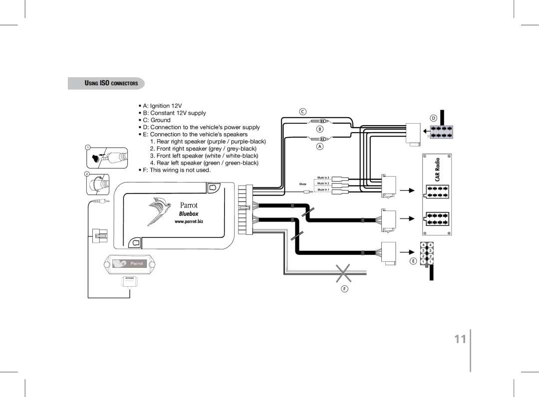 Parrot MK6100 user manual Using ISO connectors 