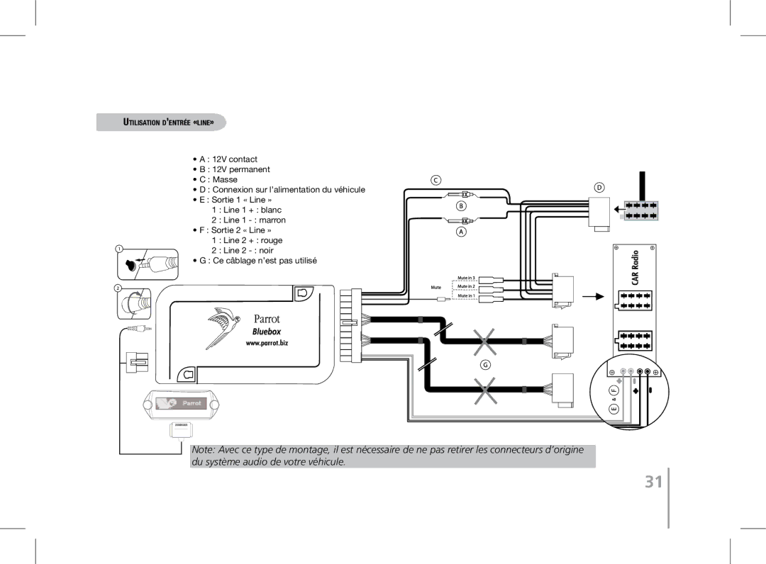 Parrot MK6100 user manual Utilisation d’entrée «line» 