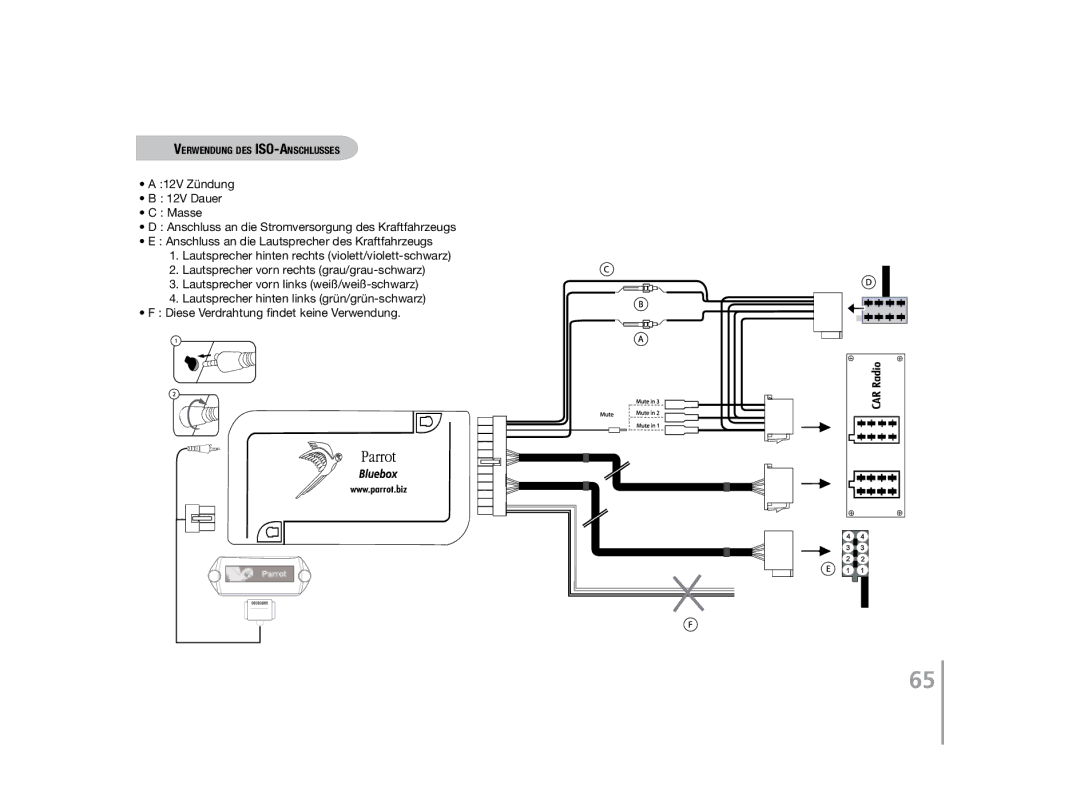 Parrot MK6100 user manual Verwendung des ISO-Anschlusses 