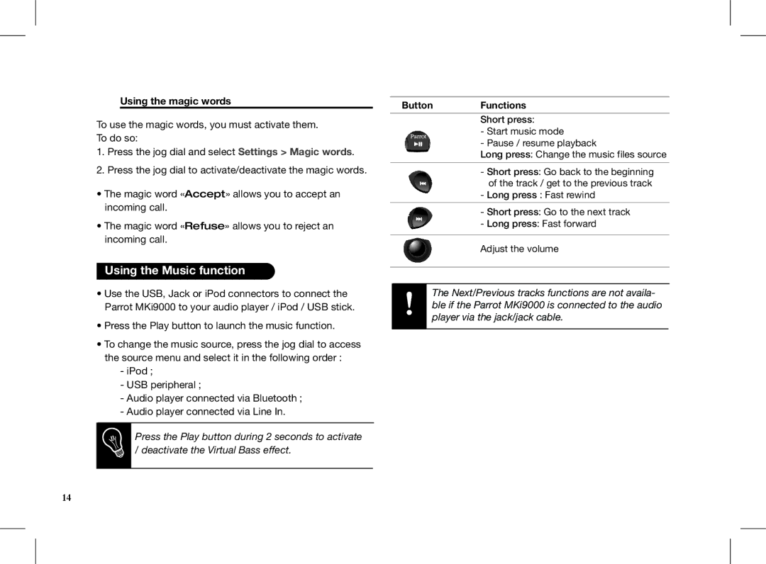 Parrot MKI9000 quick start Using the Music function, Using the magic words, Button Functions 