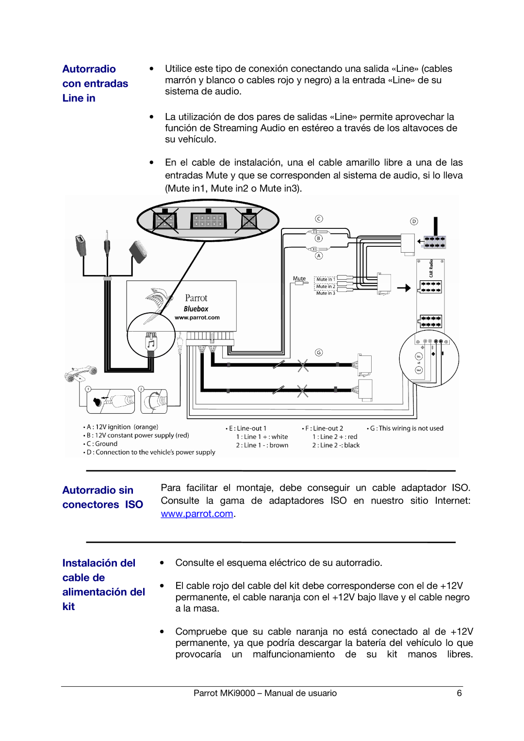 Parrot MKI9000 manual Autorradio con entradas Line 