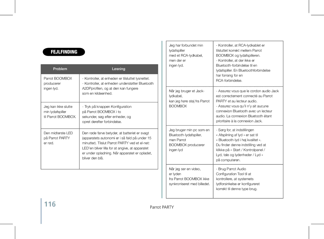 Parrot PF520130AA user manual 116, Fejlfinding 