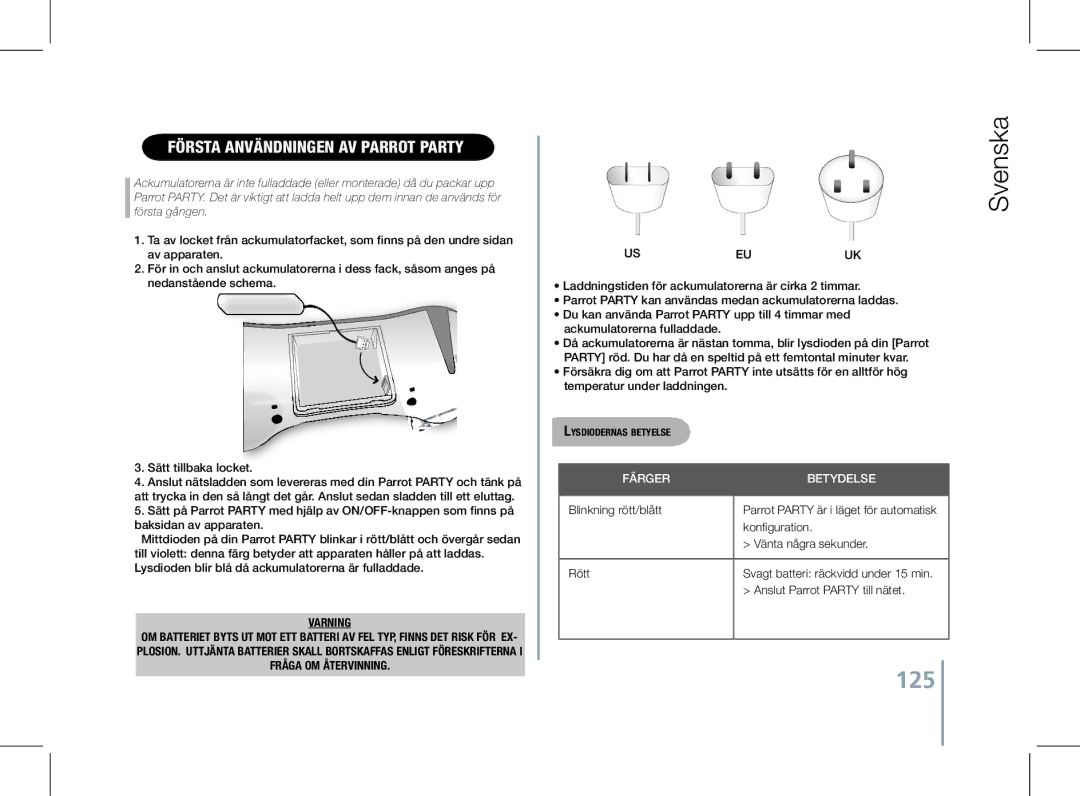 Parrot PF520130AA user manual 125, Första användningen av Parrot Party, Lysdiodernas betyelse 