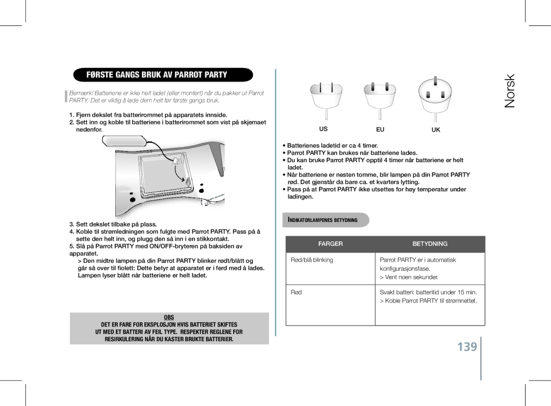 Parrot PF520130AA user manual 139, Første gangs bruk av Parrot Party, Indikatorlampenes betydning 