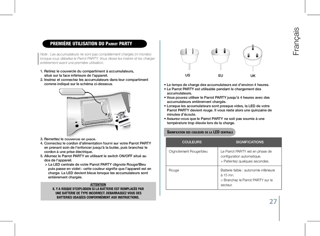 Parrot PF520130AA user manual Première utilisation du Parrot Party, Signification des couleurs de la LED centrale 