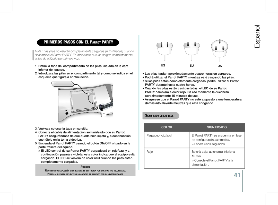 Parrot PF520130AA user manual Primeros pasos con el Parrot Party, Significado de las leds 