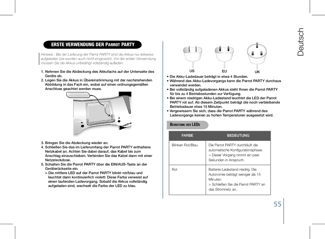 Parrot PF520130AA user manual Erste Verwendung der Parrot Party, Bedeutung der LEDs 