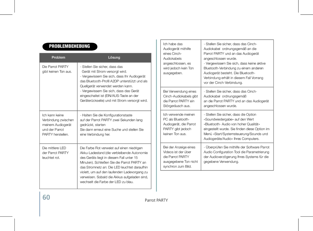 Parrot PF520130AA user manual Problembehebung, Problem Lösung 