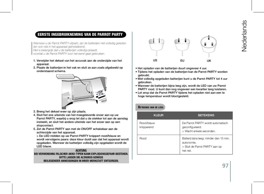 Parrot PF520130AA user manual Eerste ingebruikneming van de Parrot Party, Betekenis van de leds 