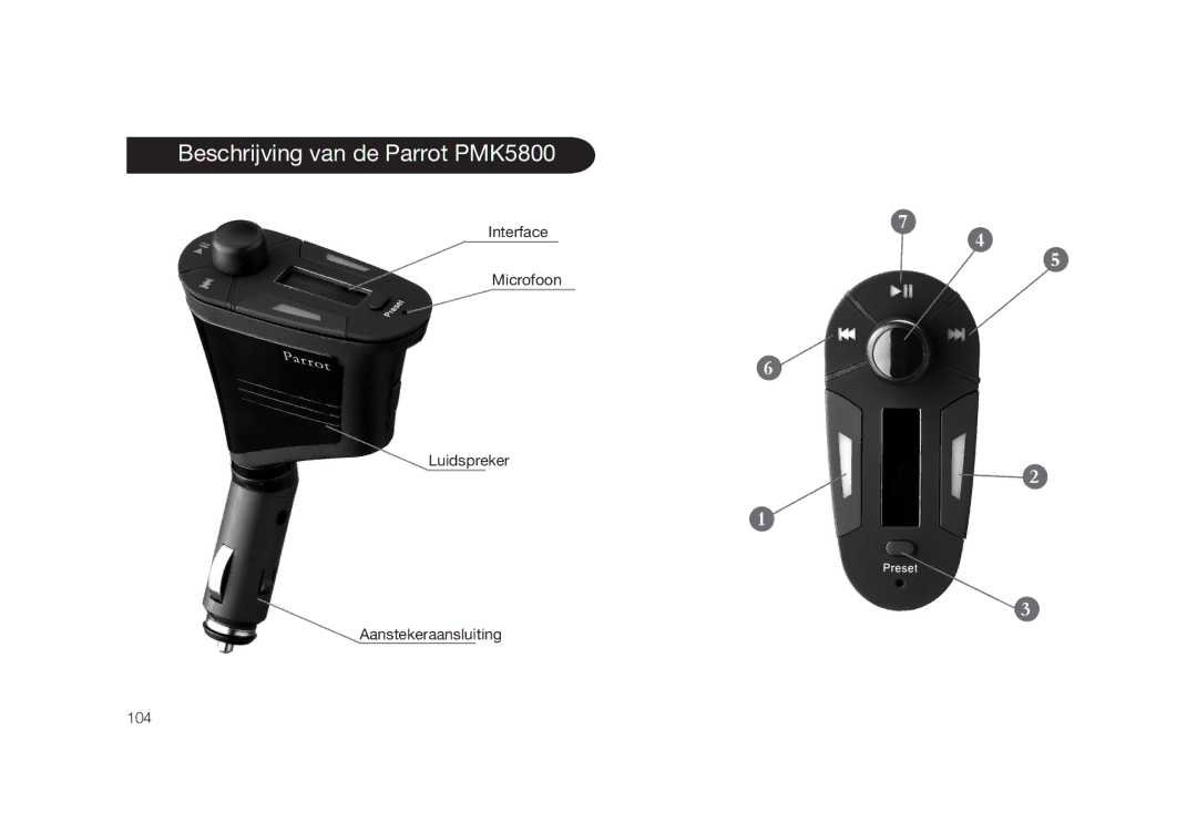 Parrot user manual Beschrijving van de Parrot PMK5800, Interface Microfoon 