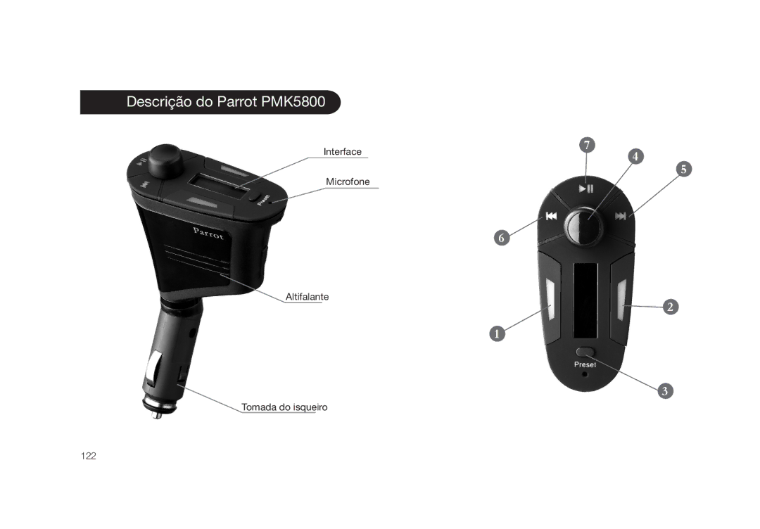 Parrot user manual Descrição do Parrot PMK5800, Interface Microfone 