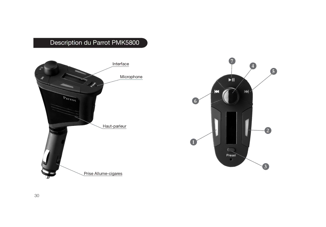 Parrot PMK5800 user manual Interface Microphone 