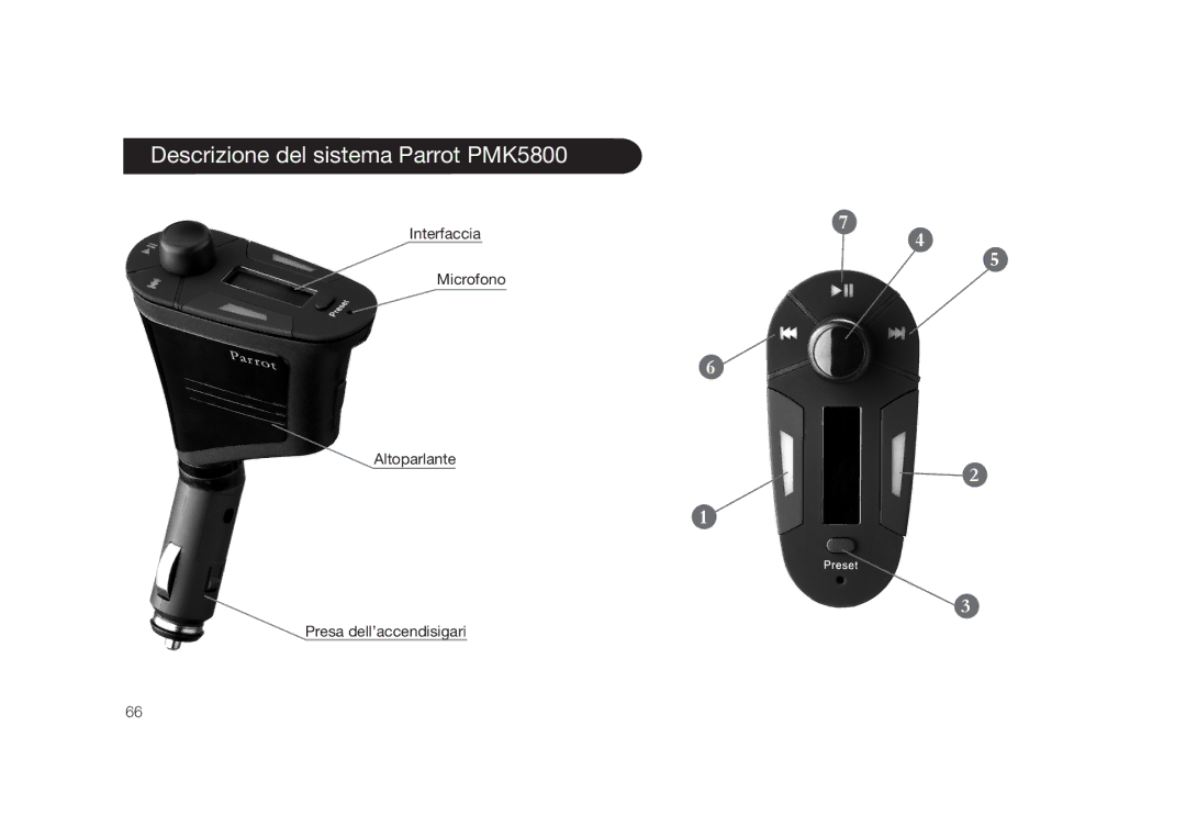 Parrot user manual Descrizione del sistema Parrot PMK5800, Interfaccia Microfono 