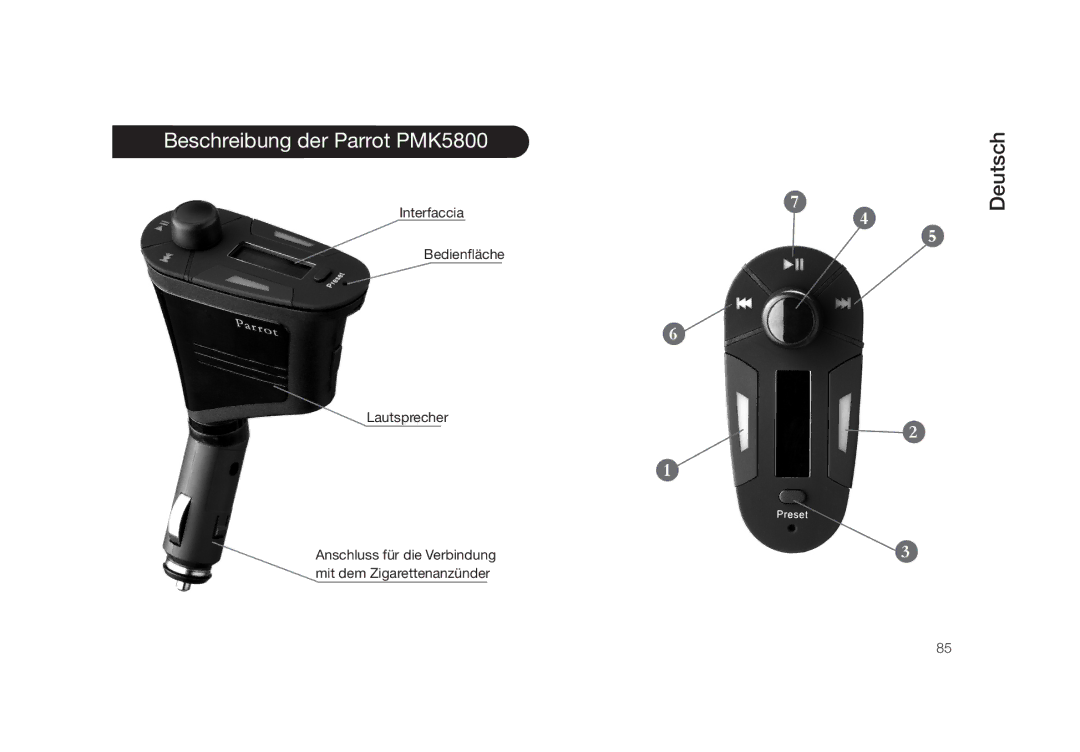 Parrot user manual Beschreibung der Parrot PMK5800 