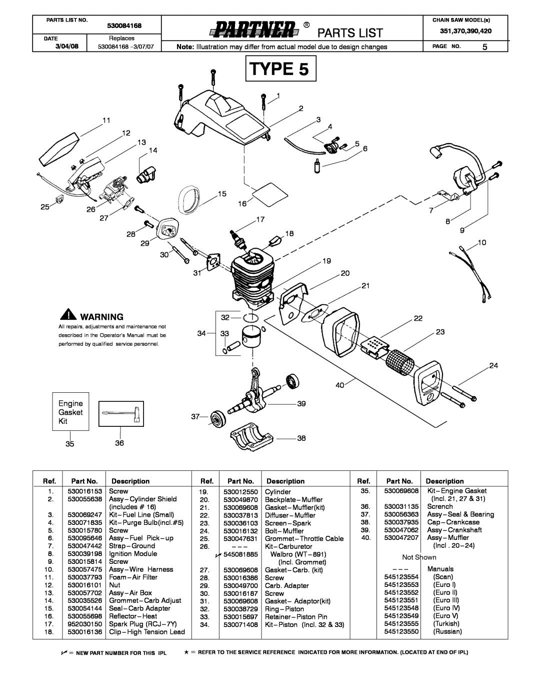 Partner Tech 530084168 11 12 13 14 25 27, 1 2 3 5 15 16 7 178 189 10, 24 40, Type, Parts List, Engine Gasket Kit, 3/04/08 