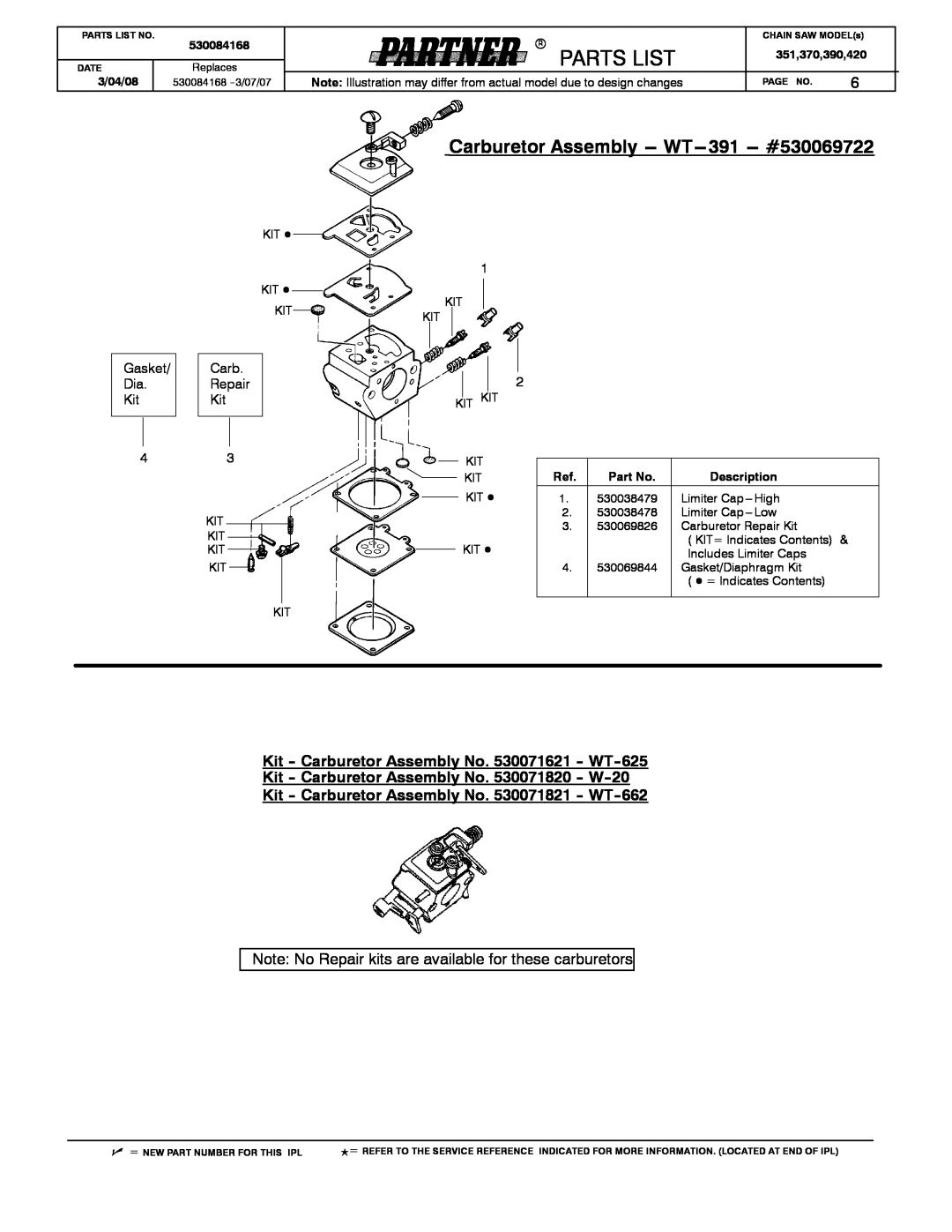 Partner Tech 530084168 Gasket Dia Kit, Repair, Parts List, Carburetor Assembly --- WT---391 ---#530069722, 3/04/08 