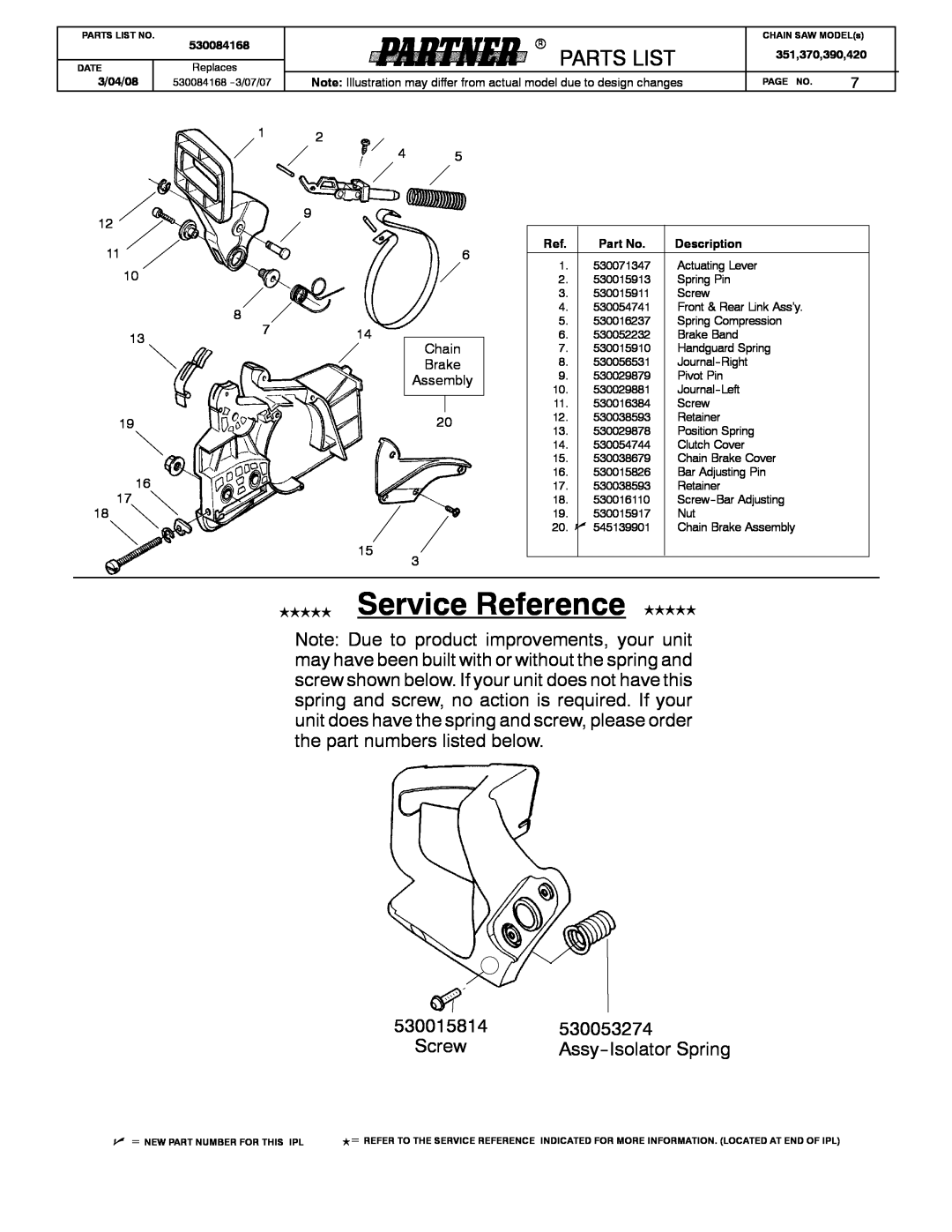 Partner Tech 530084168 manual LLLLLService ReferenceLLLLL, Parts List, 530053274, Screw, Assy--IsolatorSpring, 530015814 