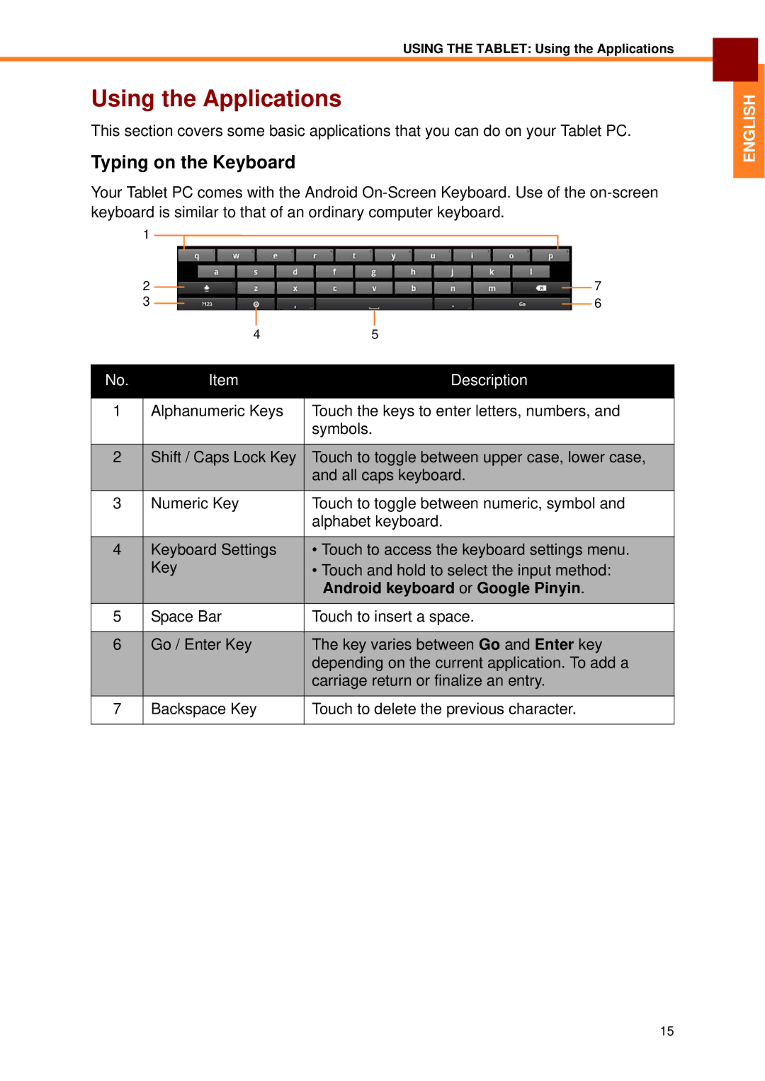 Partner Tech EM-70B user manual Using the Applications, Typing on the Keyboard, Android keyboard or Google Pinyin 