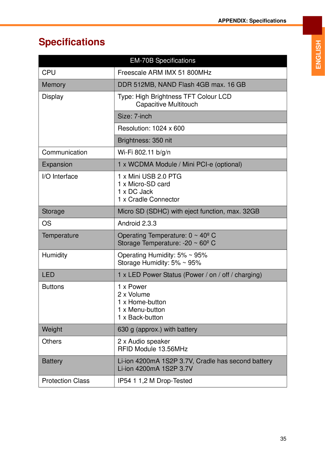 Partner Tech EM-70B user manual Specifications, Cpu 