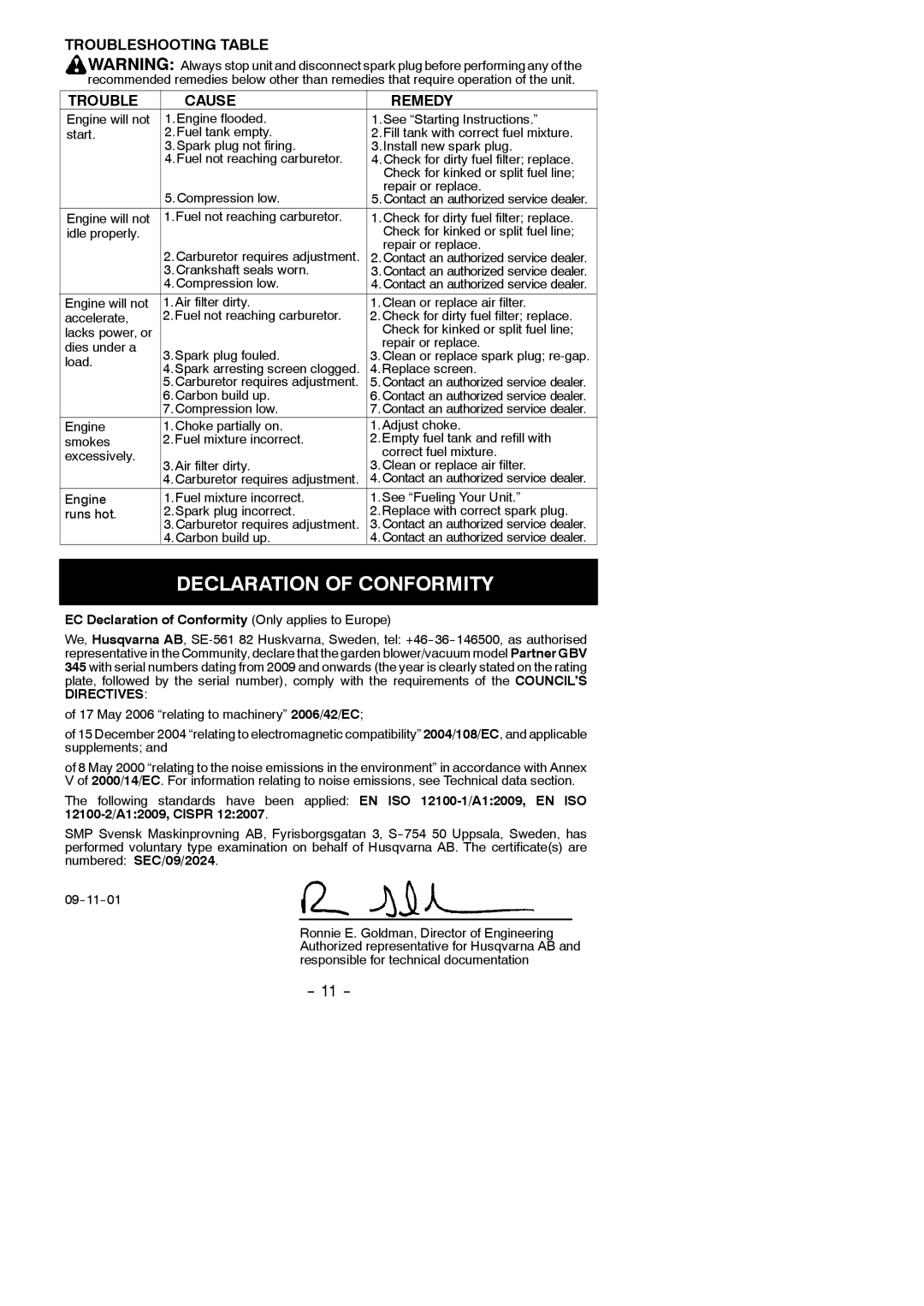 Partner Tech GBV 345 instruction manual Declaration of Conformity, Troubleshooting Table Cause Remedy, Directives 