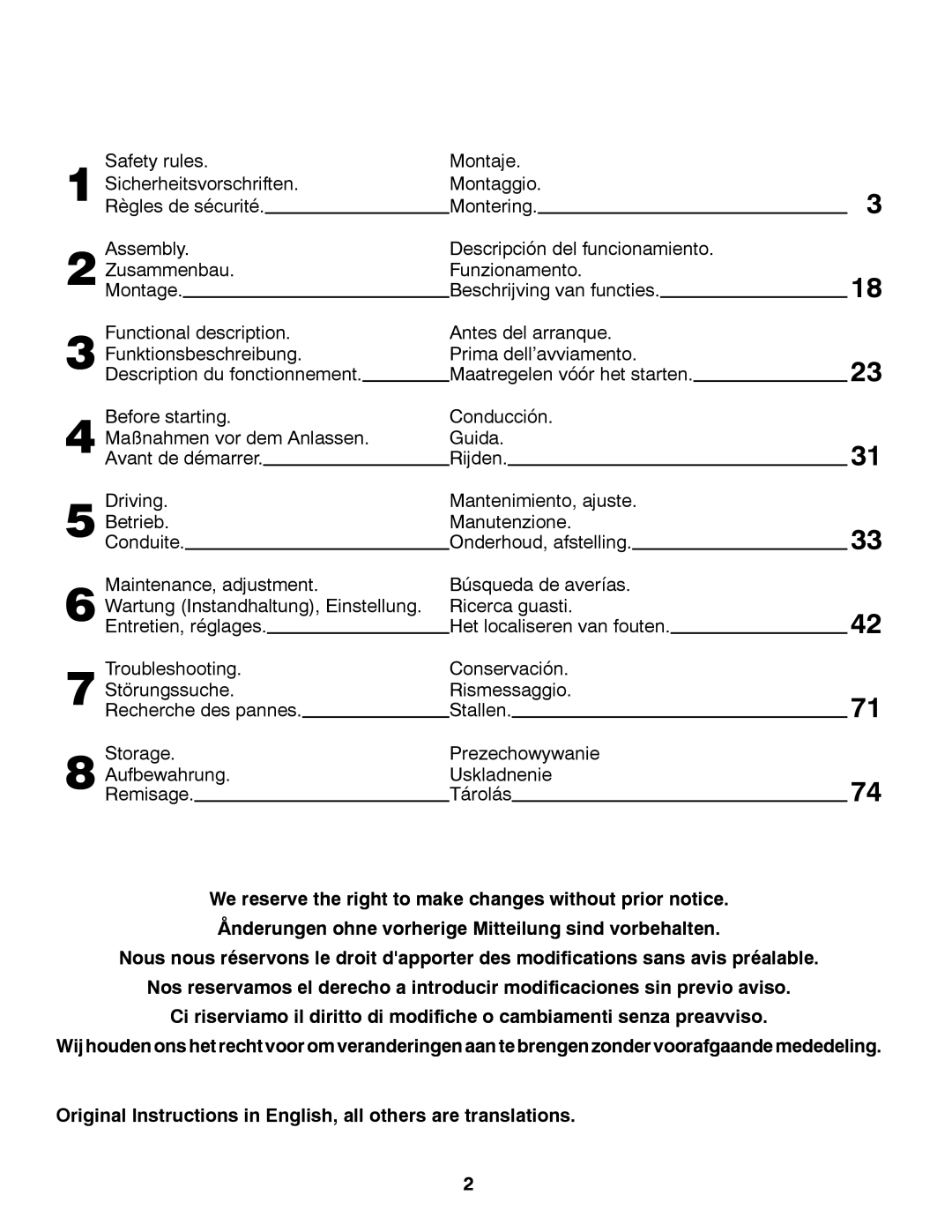 Partner Tech P11577 instruction manual 