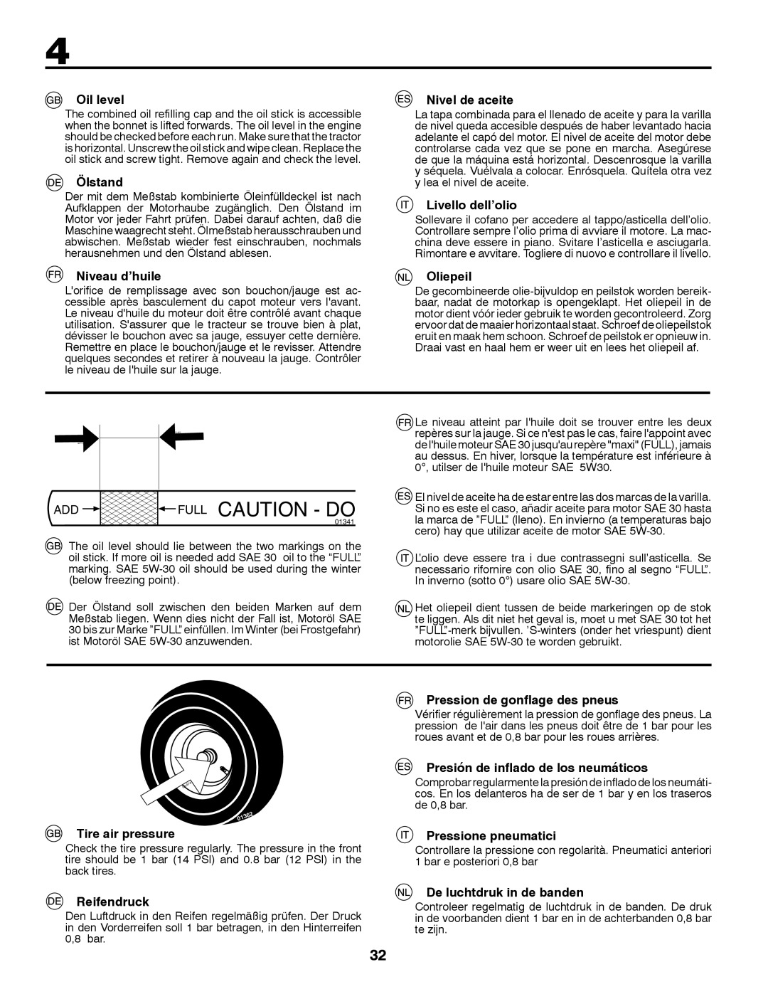 Partner Tech P11577 Oil level, Ölstand, Niveau d’huile, Nivel de aceite, Livello dell’olio, Oliepeil, Tire air pressure 