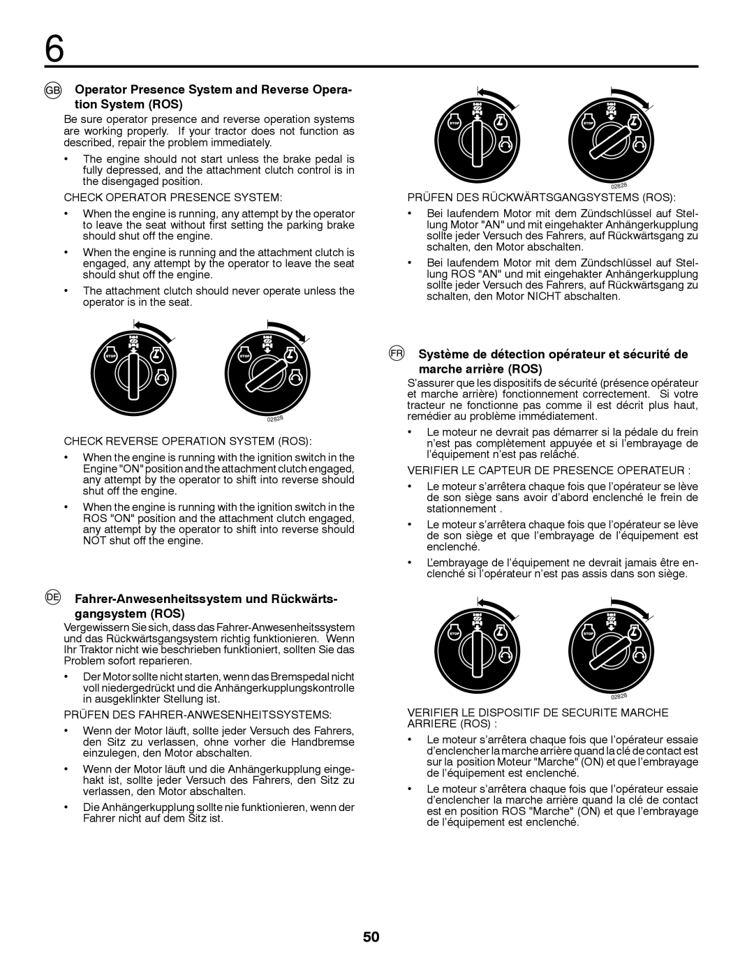 Partner Tech P11577 instruction manual Operator Presence System and Reverse Opera- tion System ROS 