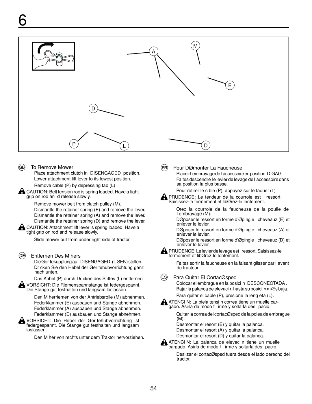 Partner Tech P11577 To Remove Mower, Entfernen Des Mähers, Pour Démonter La Faucheuse, Para Quitar El Cortacésped 