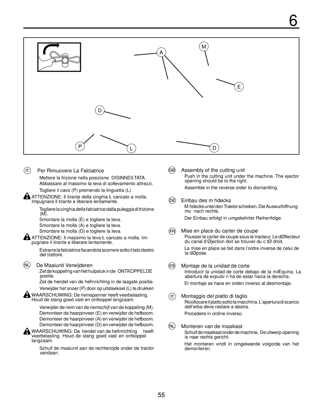 Partner Tech P11577 instruction manual Per Rimuovere La Falciatrice, Assembly of the cutting unit, Einbau des mähdecks 