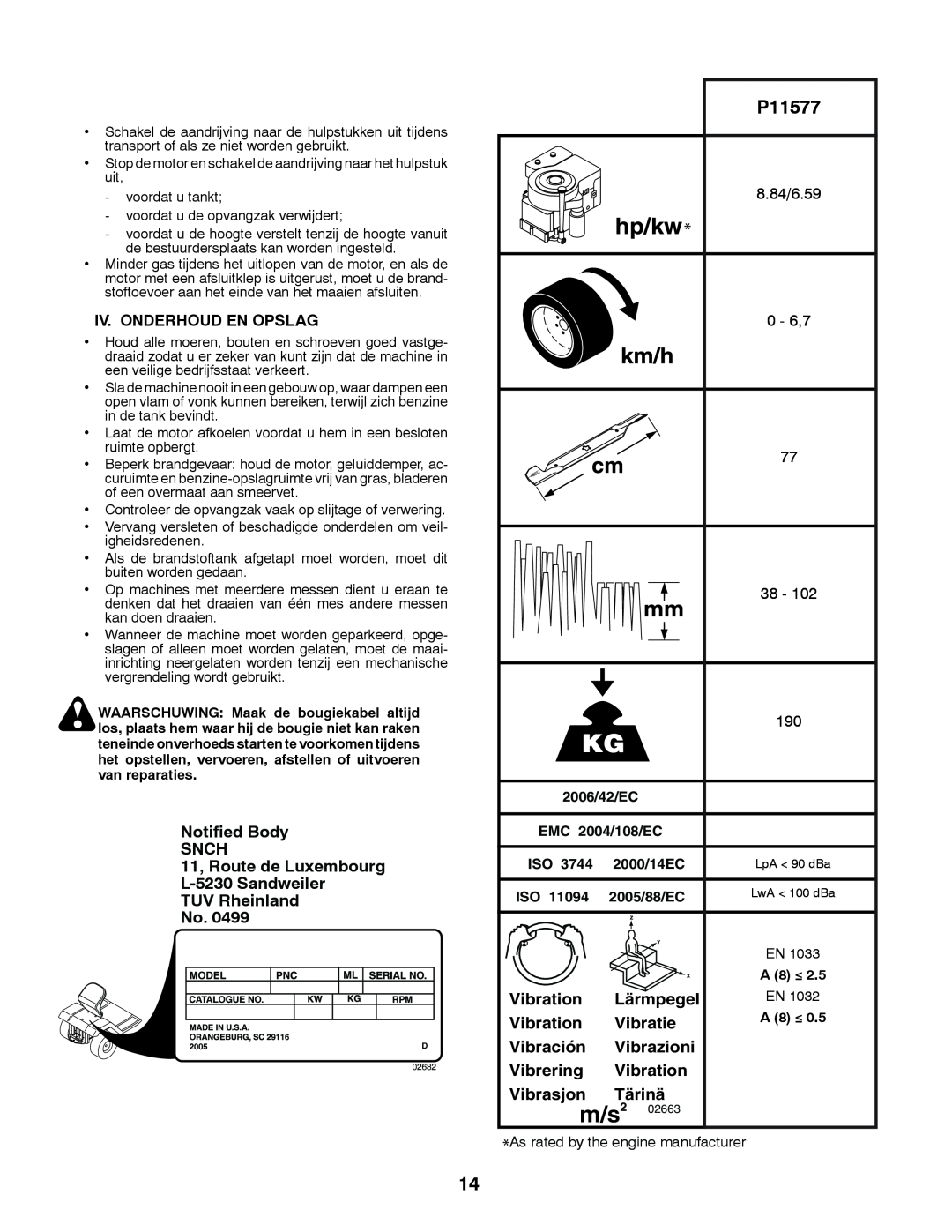 Partner Tech P11577 instruction manual m/s2 