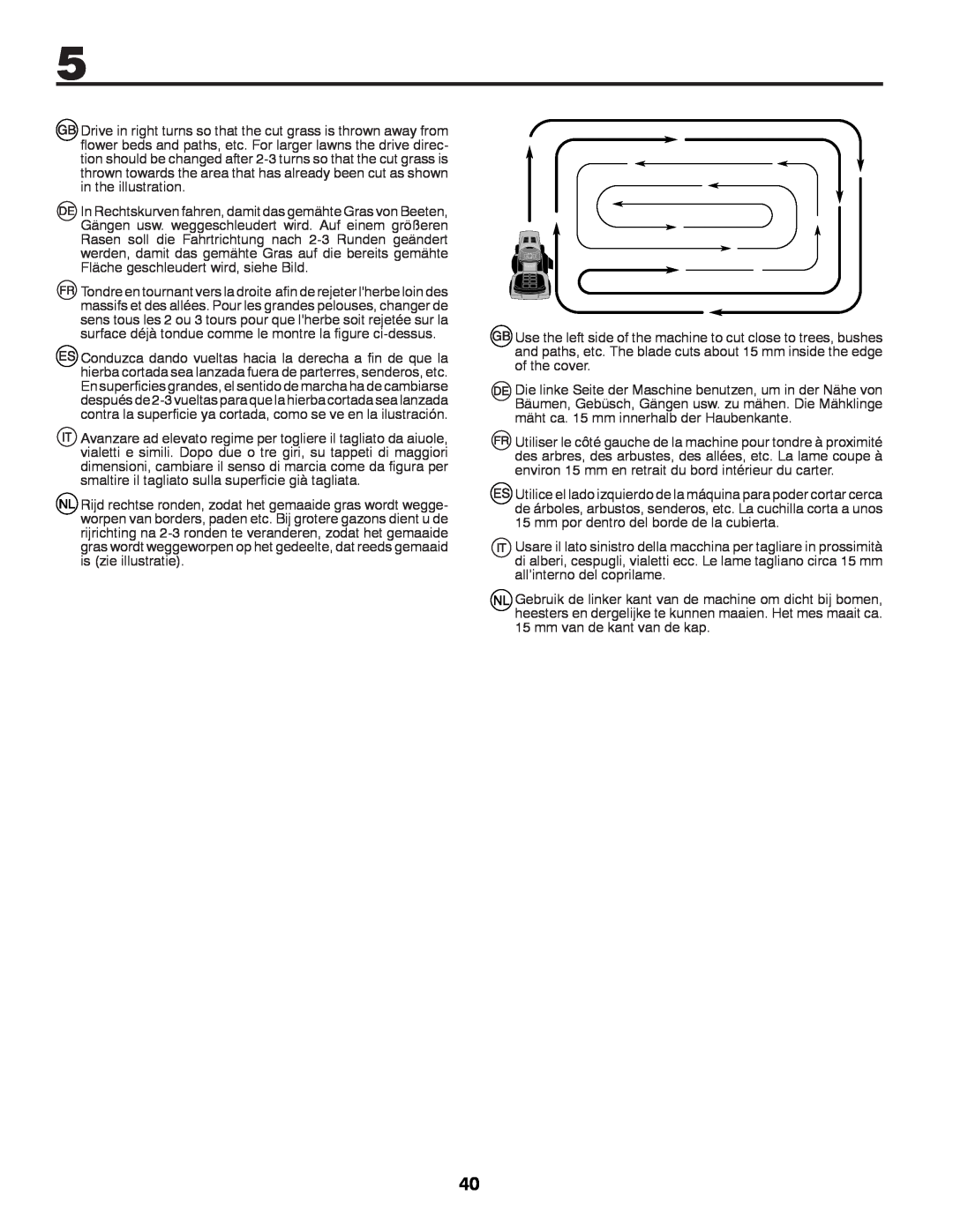 Partner Tech P11577 instruction manual 