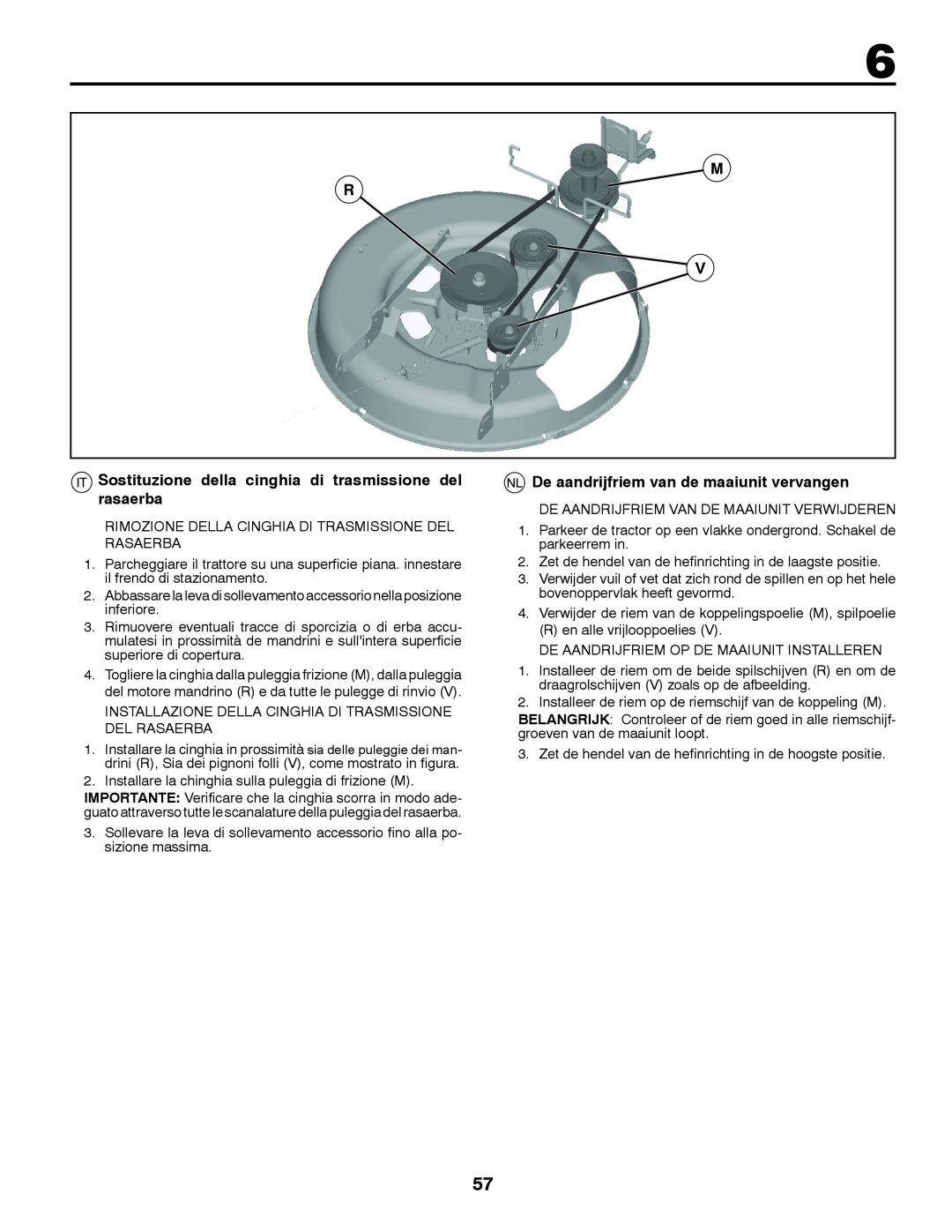 Partner Tech P11577 instruction manual R Sostituzione della cinghia di trasmissione del rasaerba 
