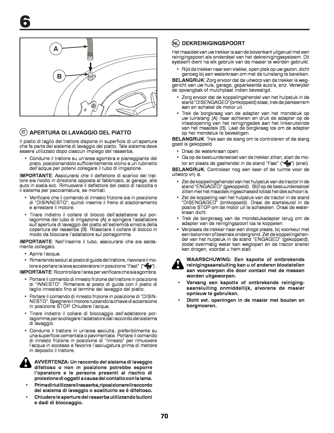 Partner Tech P11577 instruction manual Dekreinigingspoort, Apertura Di Lavaggio Del Piatto 