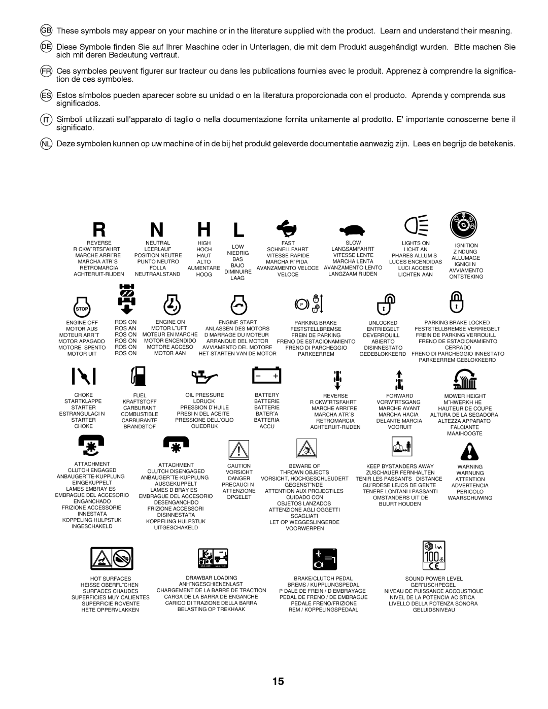 Partner Tech P11577H instruction manual Reverse 