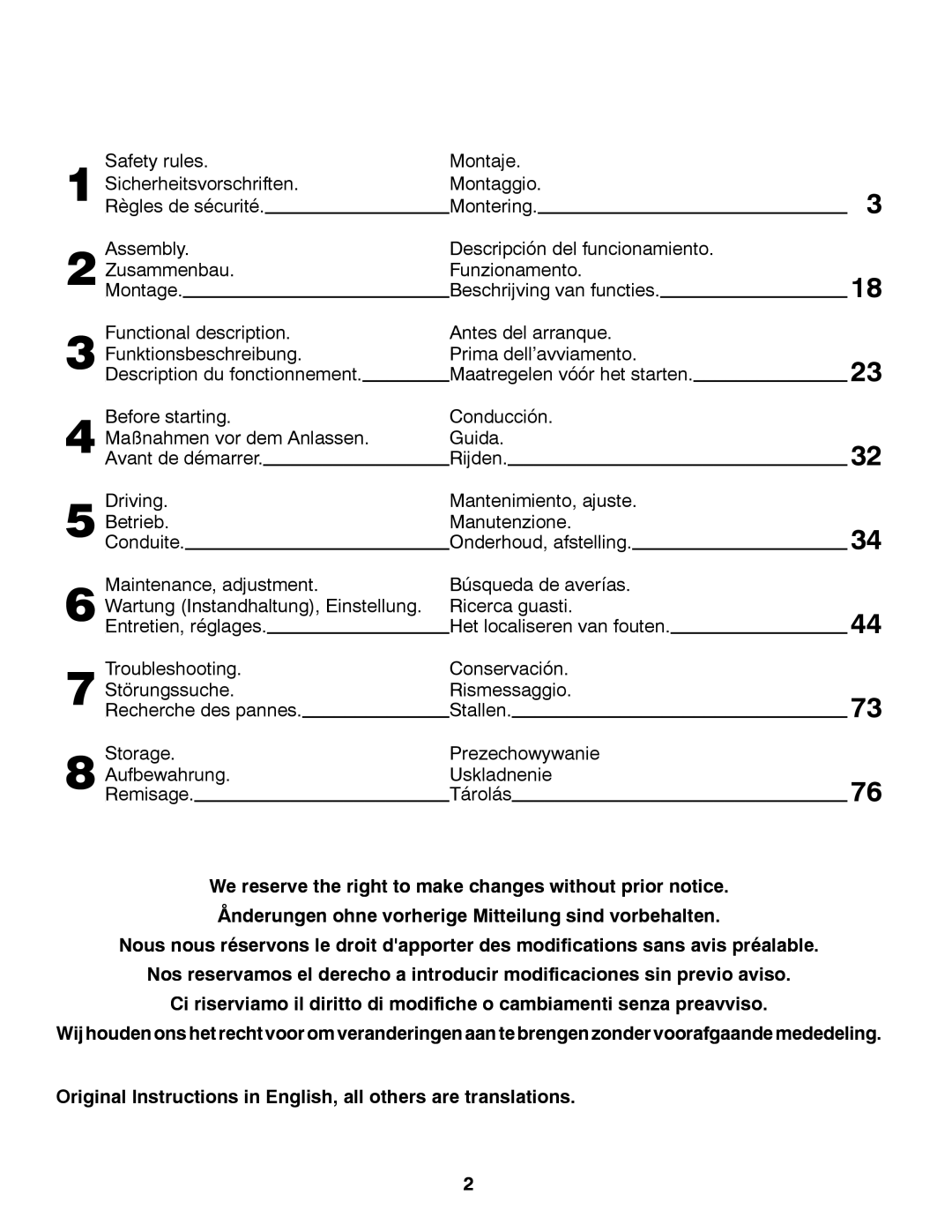 Partner Tech P11577H instruction manual 