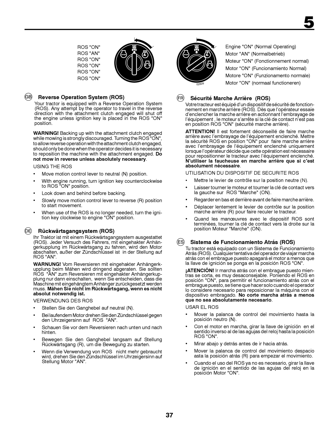 Partner Tech P11577H instruction manual Reverse Operation System ROS, Rückwärtsgangsystem ROS, Sécurité Marche Arrière ROS 