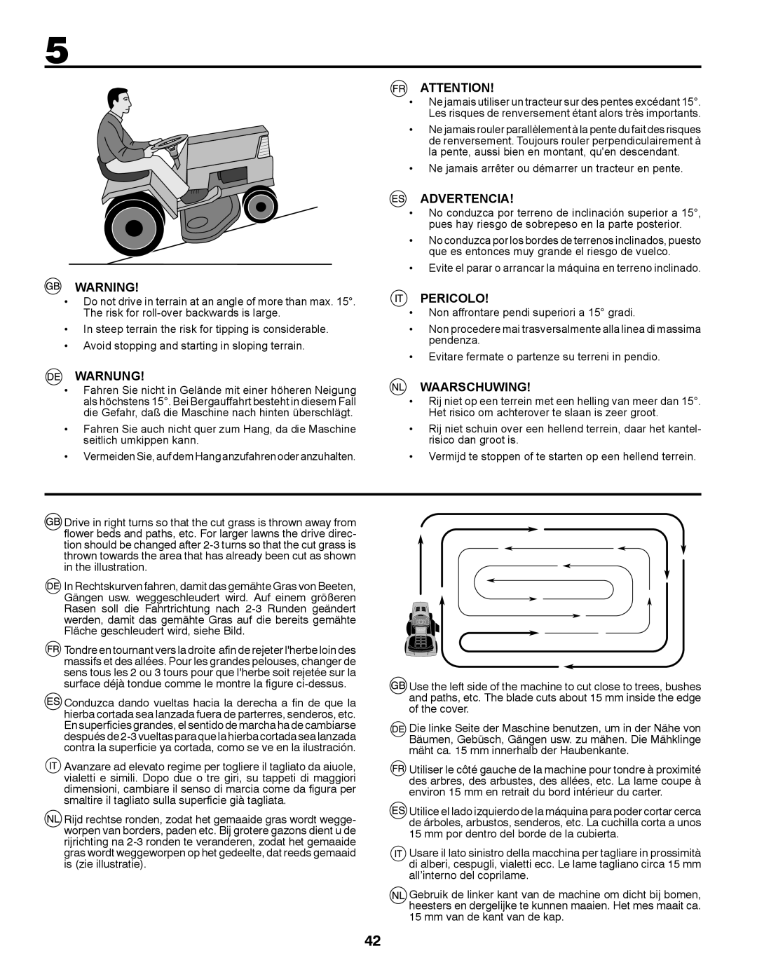 Partner Tech P11577H instruction manual Advertencia 