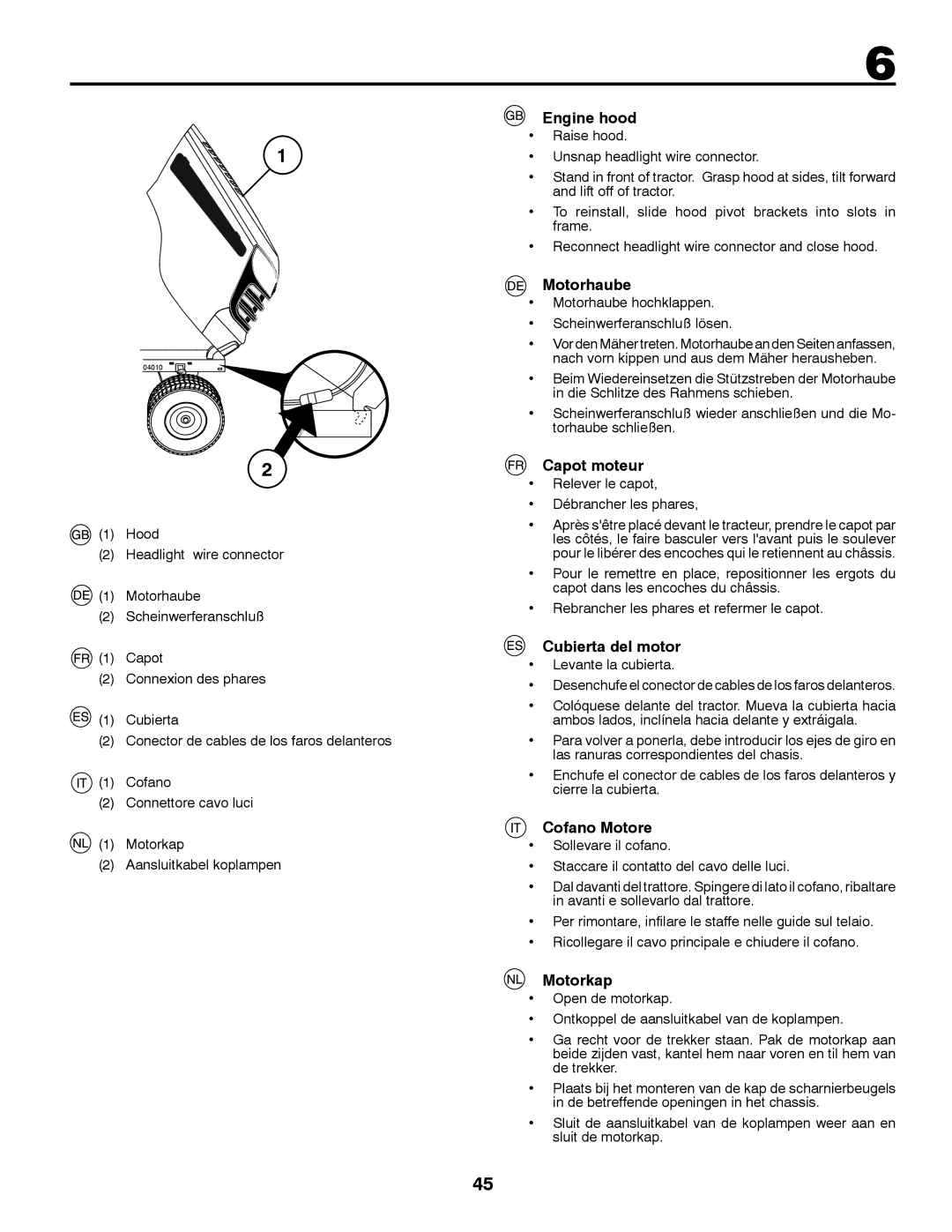 Partner Tech P11577H instruction manual Engine hood, Motorhaube, Capot moteur, Cubierta del motor, Cofano Motore, Motorkap 