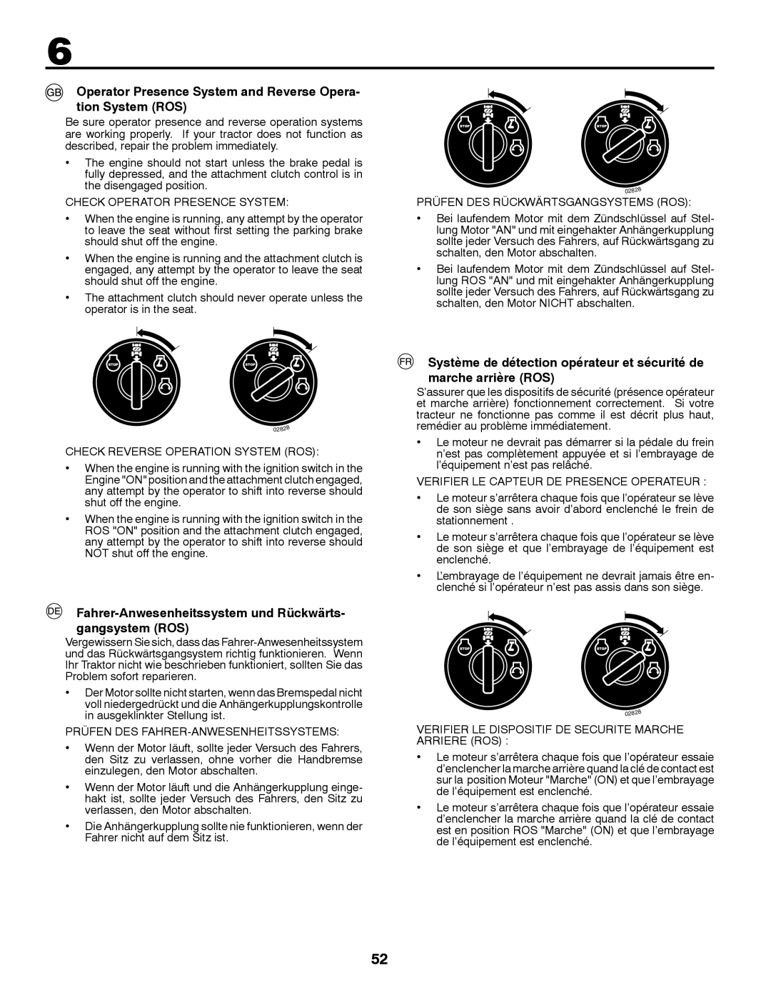 Partner Tech P11577H instruction manual Operator Presence System and Reverse Opera- tion System ROS 