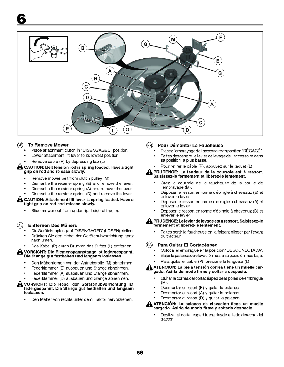 Partner Tech P11577H Pl Q, To Remove Mower, Entfernen Des Mähers, Pour Démonter La Faucheuse, Para Quitar El Cortacésped 