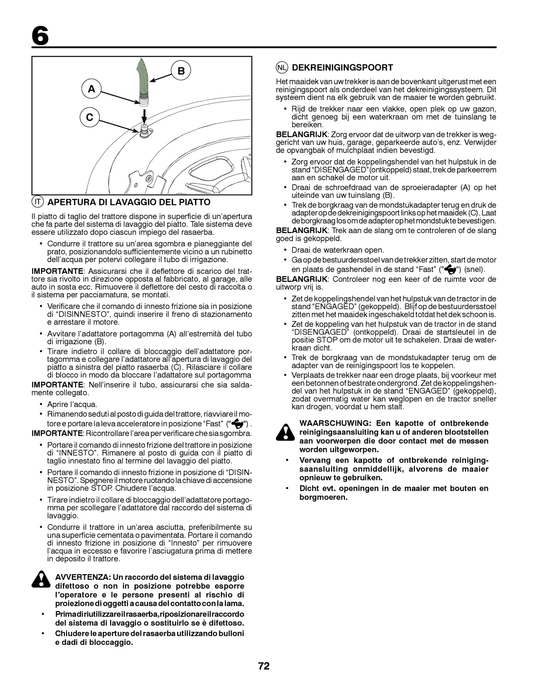 Partner Tech P11577H instruction manual Dekreinigingspoort, Apertura DI Lavaggio DEL Piatto 