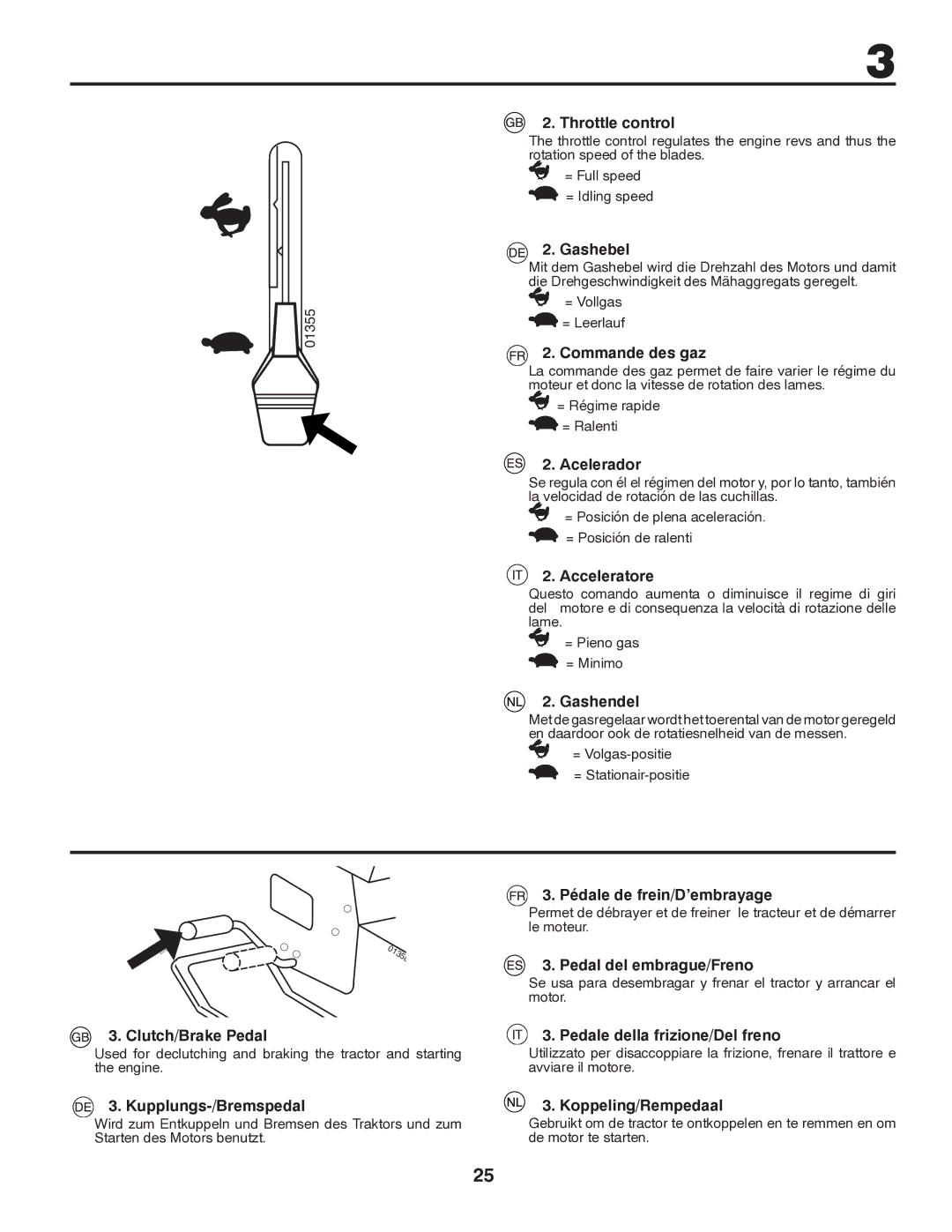 Partner Tech P11597 Clutch/Brake Pedal, Kupplungs-/Bremspedal, Throttle control, Gashebel, Commande des gaz, Acelerador 